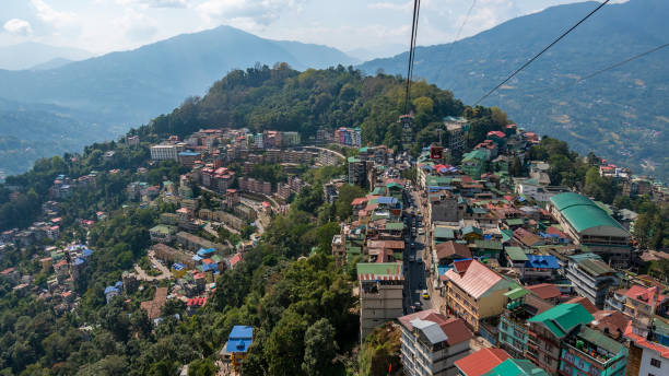 gangtok sikkim Picture